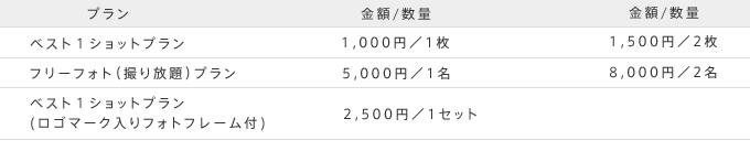 料金表